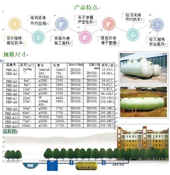 宁陕玻璃钢化粪池