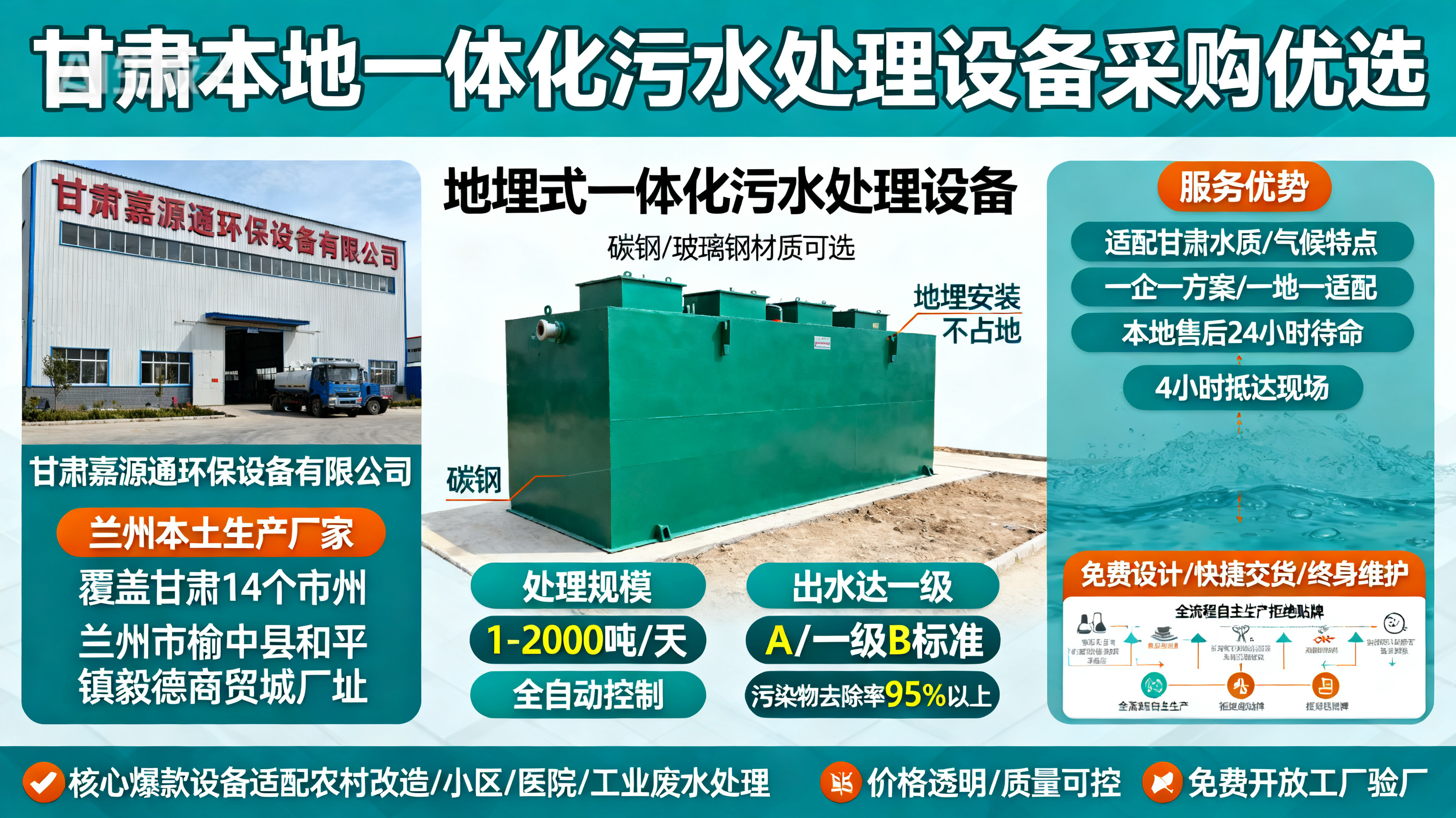 甘肃采购宁陕一体化宁陕污水处理设备_优先选本地生产厂家_直...式解决甘肃污水处理需求_选本地实体厂家_靠谱有保障.jpeg